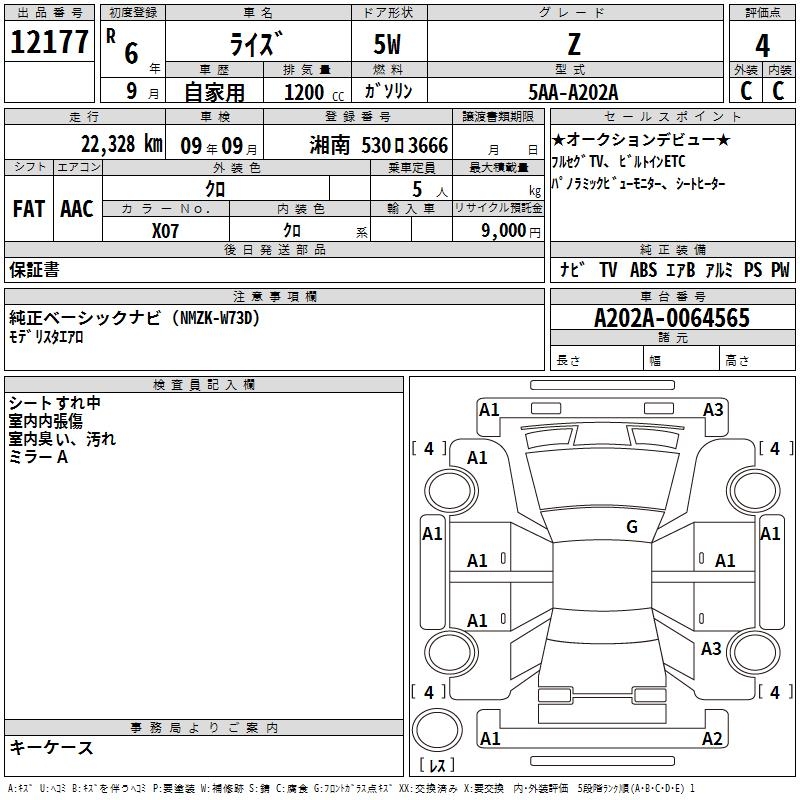 TOYOTA RAIZE