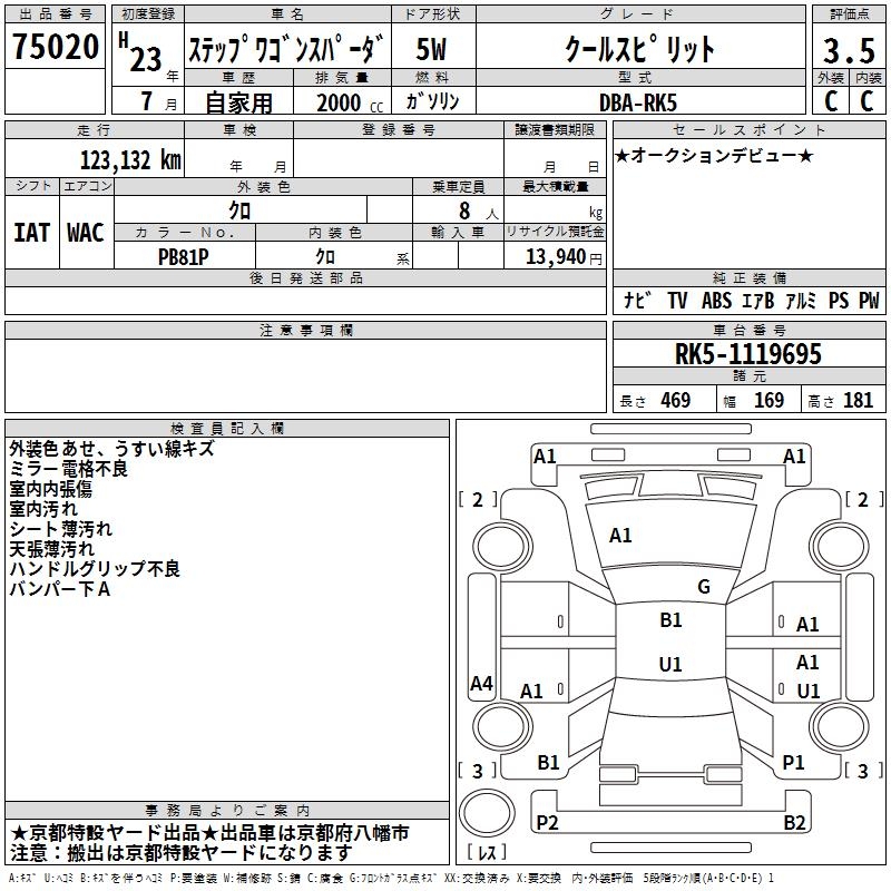 HONDA STEPWGN