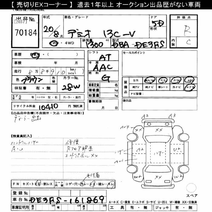 MAZDA DEMIO