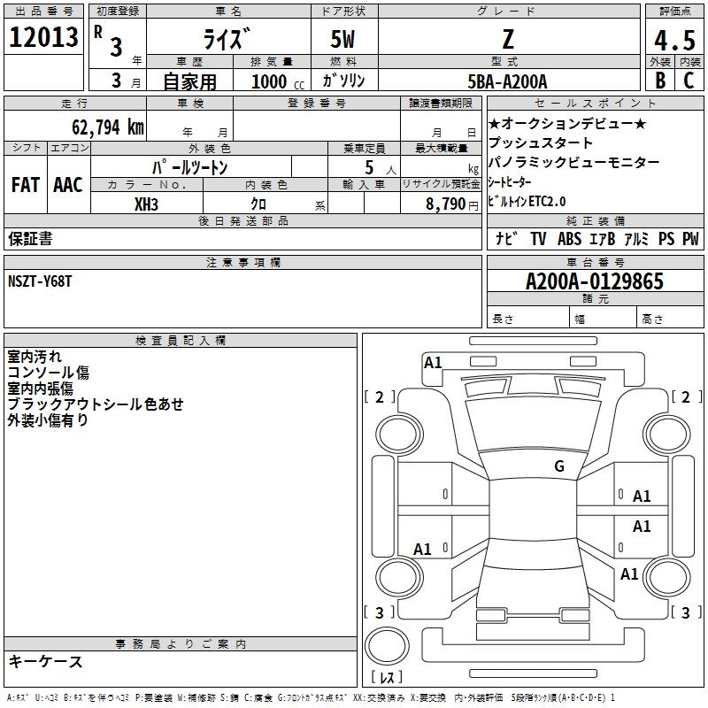 TOYOTA RAIZE