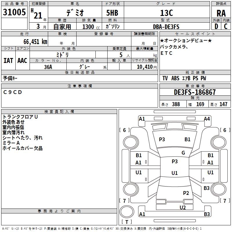 MAZDA DEMIO