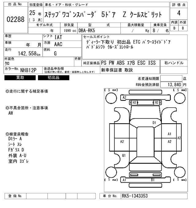 HONDA STEPWGN