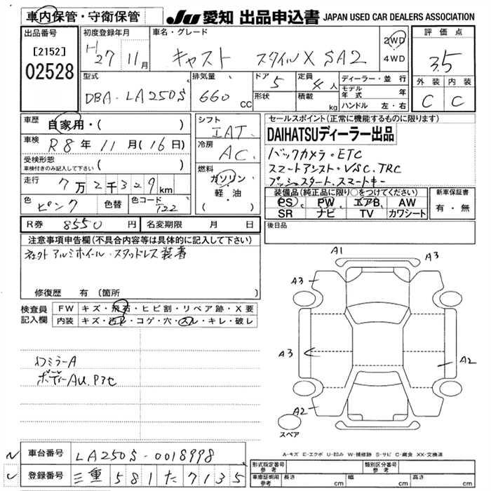 DAIHATSU CAST
