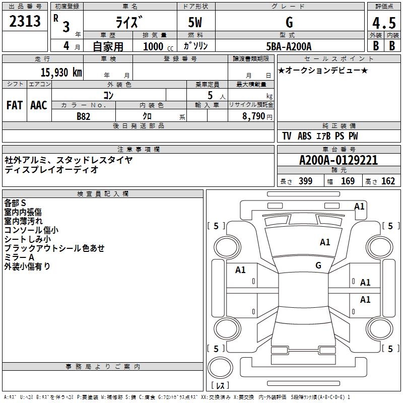TOYOTA RAIZE