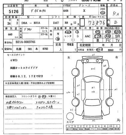 NISSAN DAYZ ROOX
