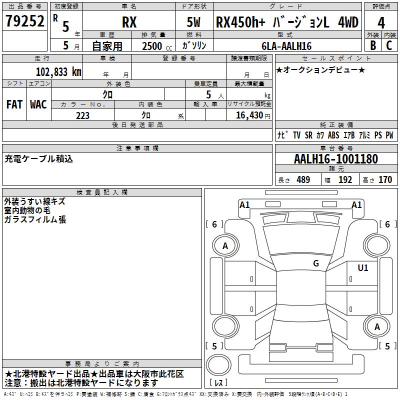 LEXUS RX450H+