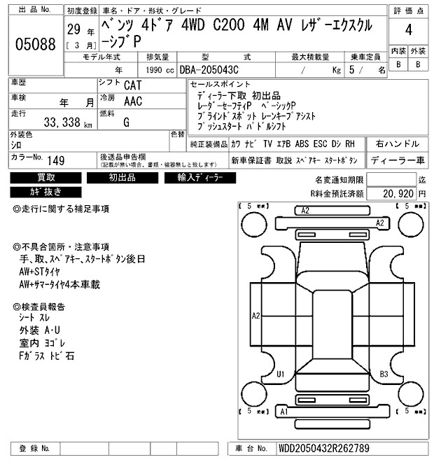 MERCEDES-BENZ C-CLASS