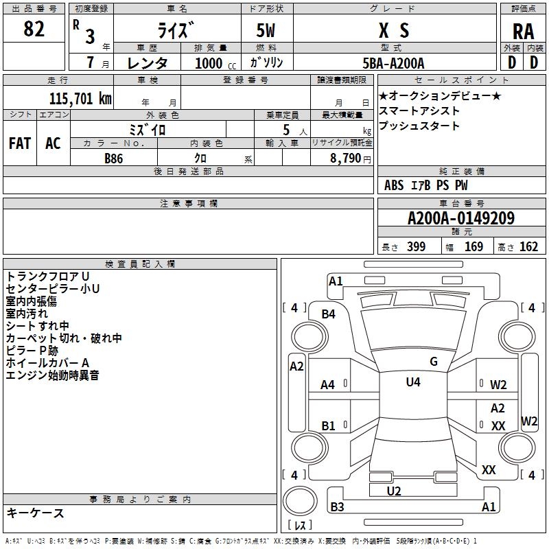 TOYOTA RAIZE