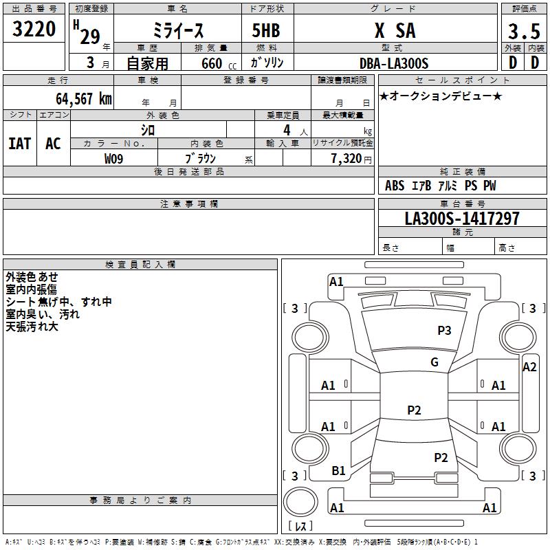 DAIHATSU MIRA E:S