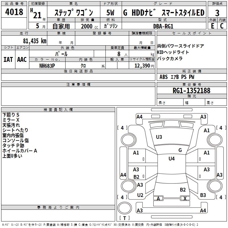 HONDA STEPWGN