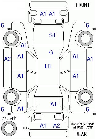 SUBARU XV