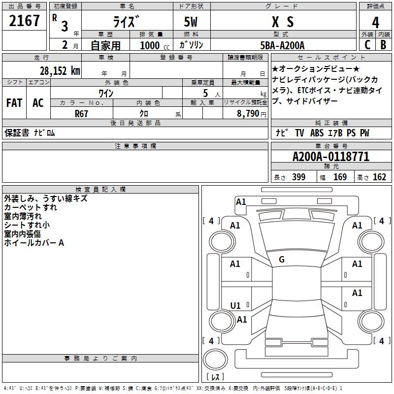 TOYOTA RAIZE