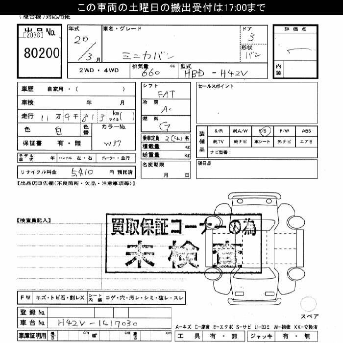 MITSUBISHI MINICA