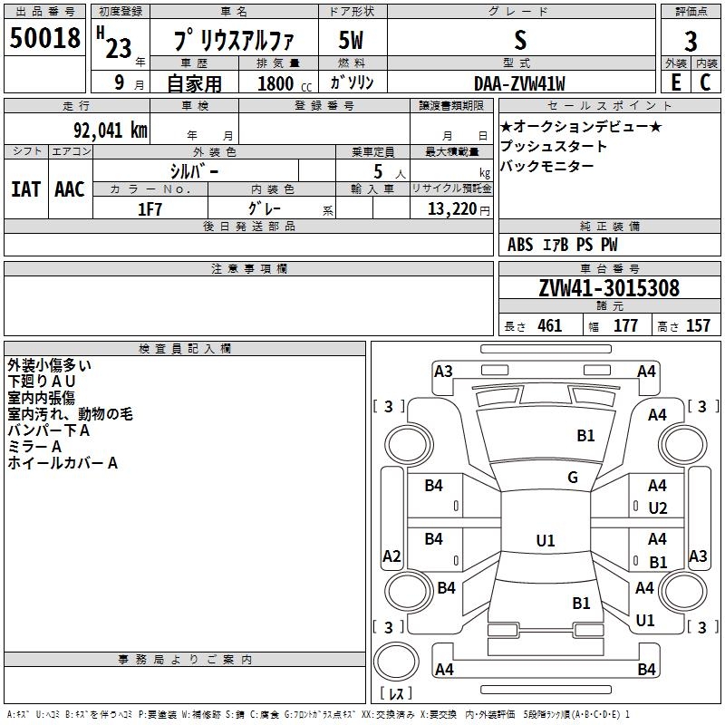 TOYOTA PRIUS ALPHA