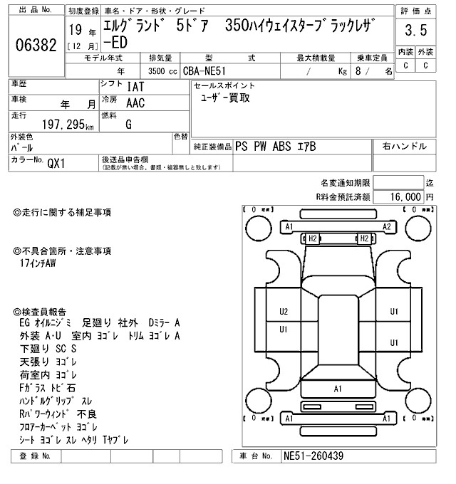 NISSAN ELGRAND