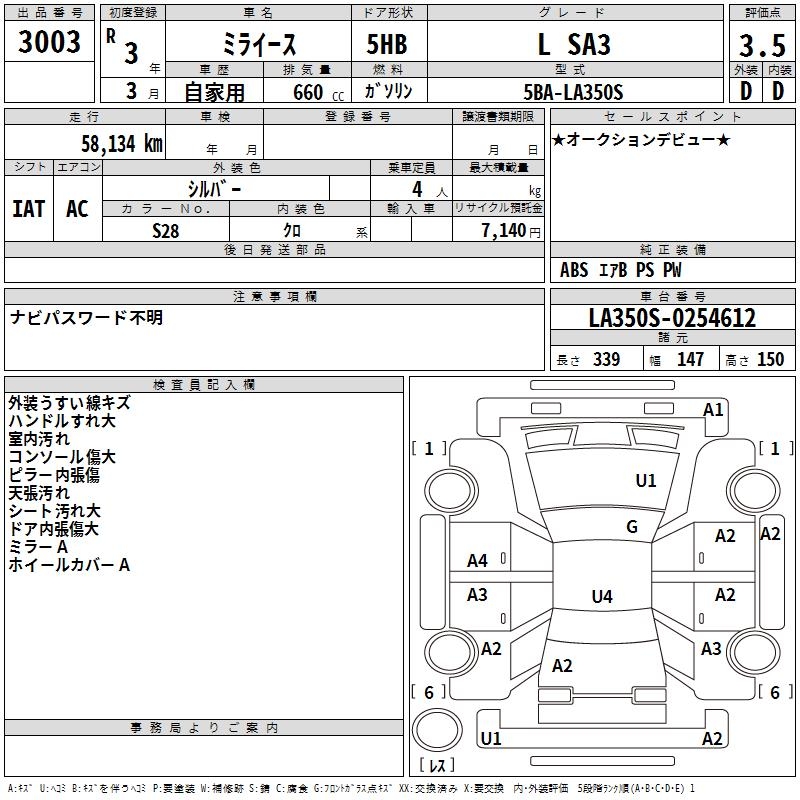 DAIHATSU MIRA E:S