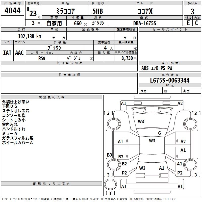 DAIHATSU MIRA COCOA