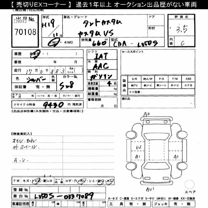 DAIHATSU TANTO