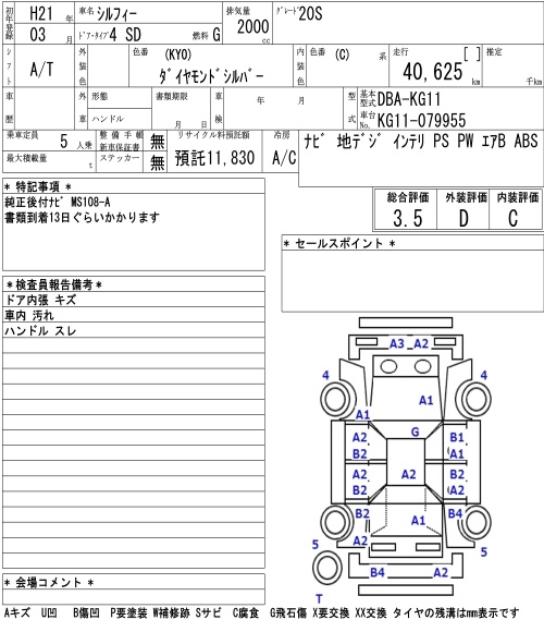 NISSAN BLUEBIRD SYLPHY