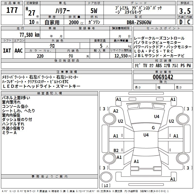 TOYOTA HARRIER