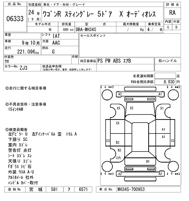 SUZUKI WAGON R