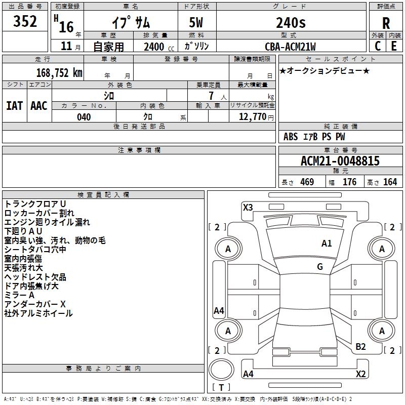 TOYOTA IPSUM