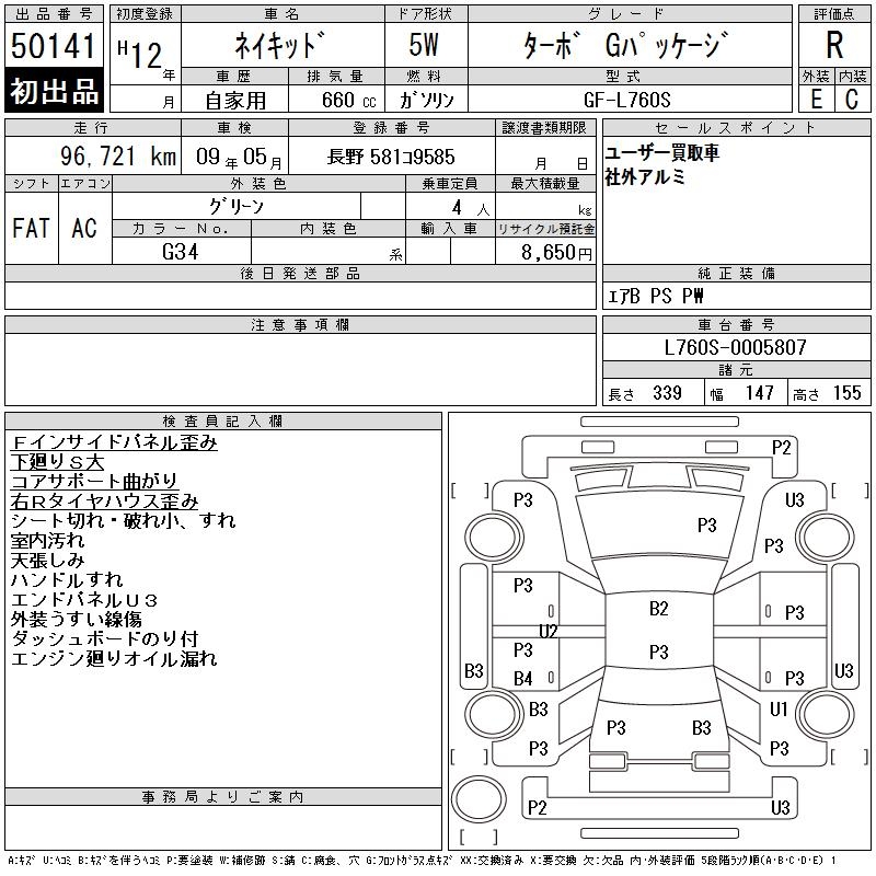 DAIHATSU NAKED