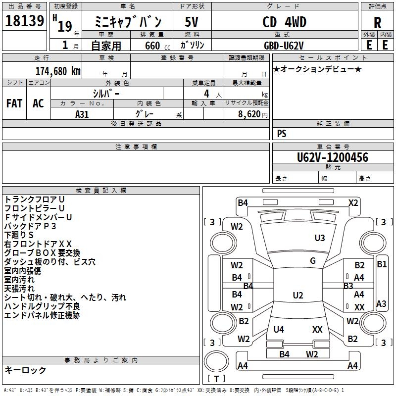 MITSUBISHI MINICAB