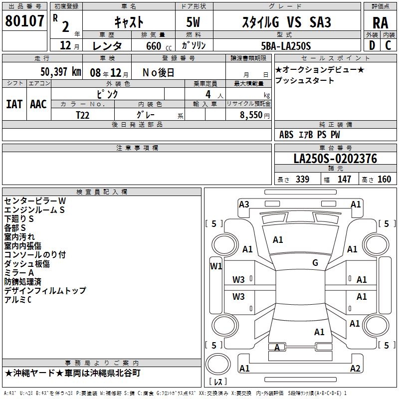 DAIHATSU CAST