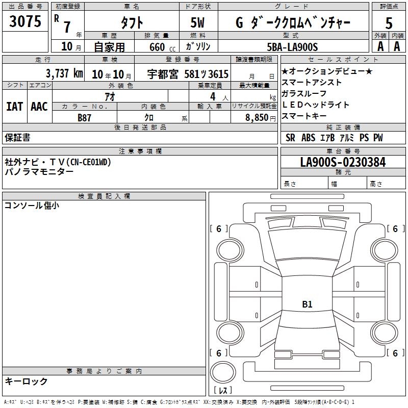 DAIHATSU TAFT