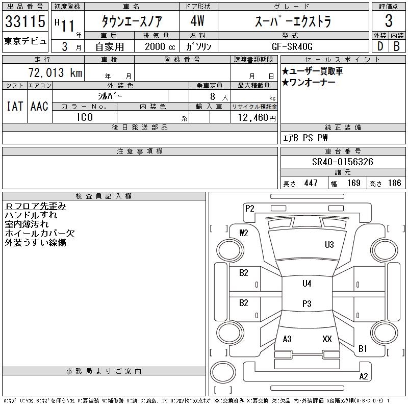 TOYOTA TOWN ACE NOAH