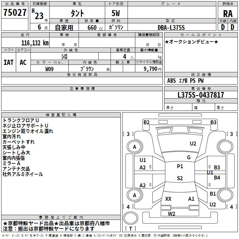 DAIHATSU TANTO