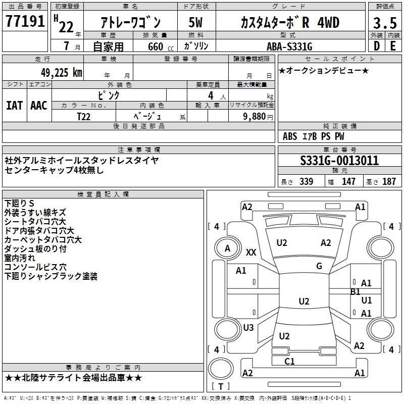 DAIHATSU ATRAI
