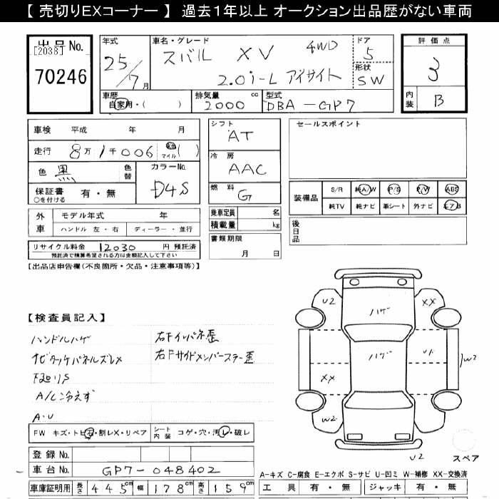 SUBARU XV