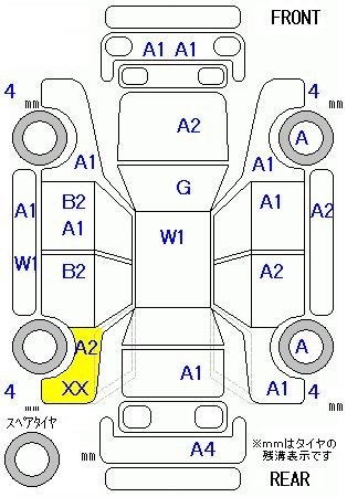 HONDA STREAM
