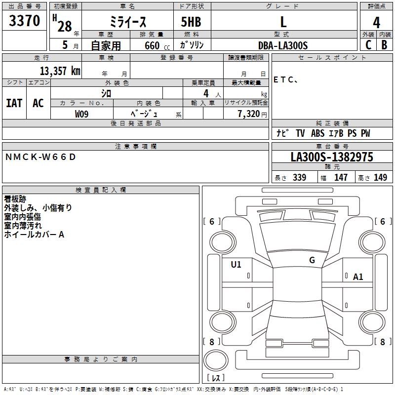 DAIHATSU MIRA E:S