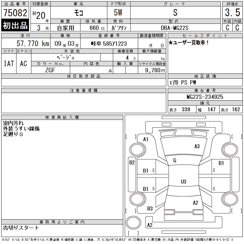 NISSAN MOCO