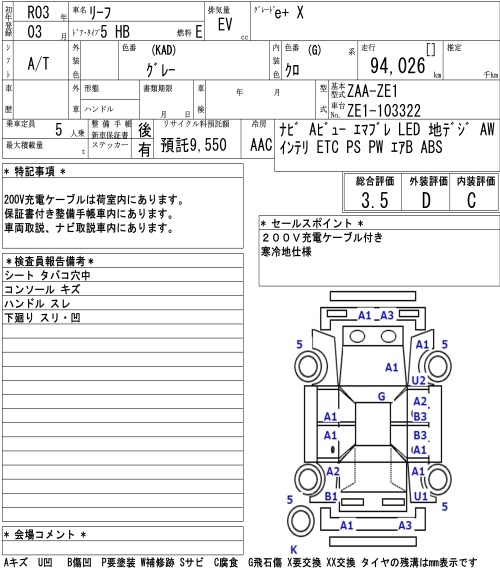 NISSAN LEAF