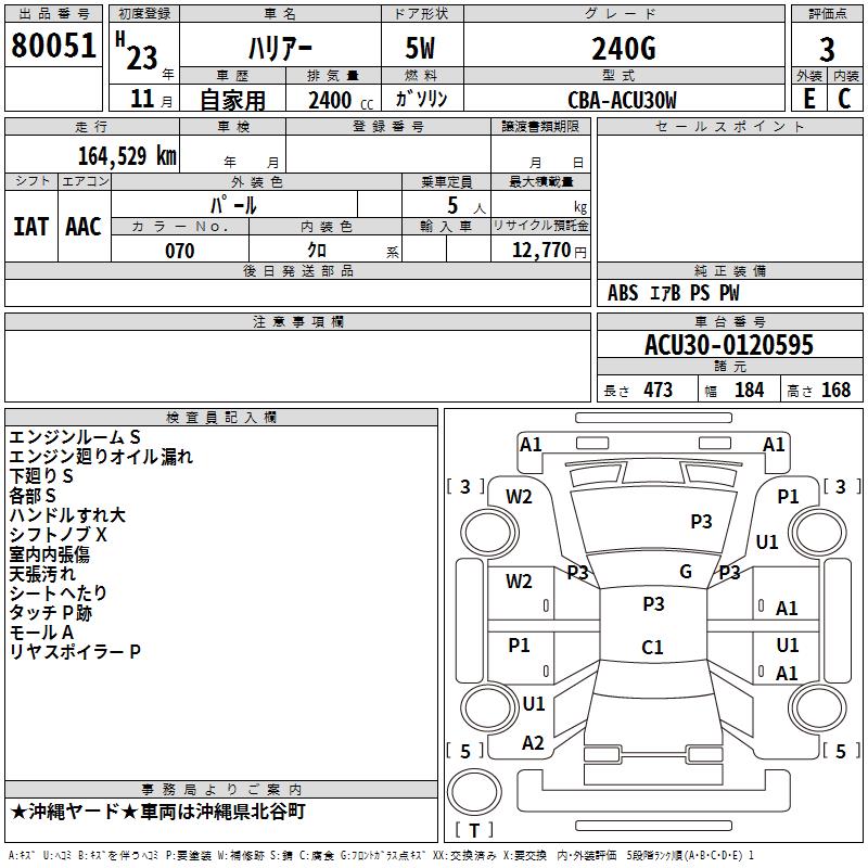 TOYOTA HARRIER