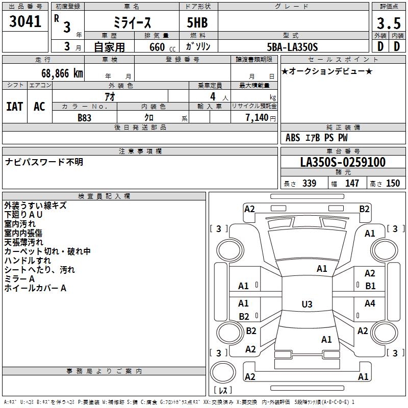 DAIHATSU MIRA E:S