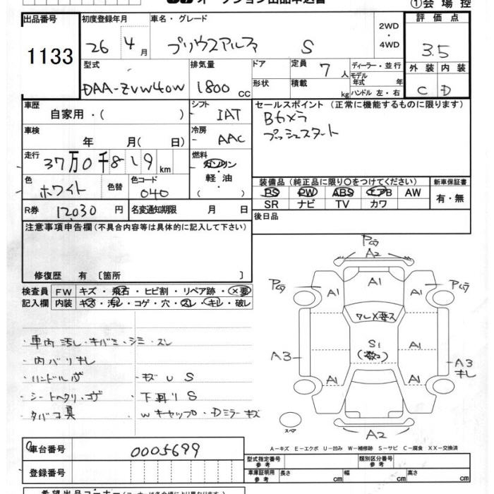 TOYOTA PRIUS ALPHA