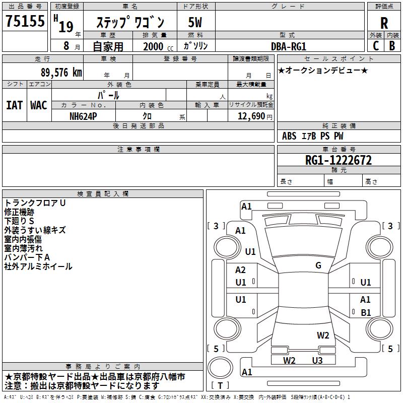 HONDA STEPWGN