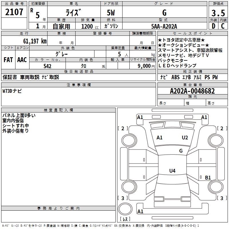 TOYOTA RAIZE