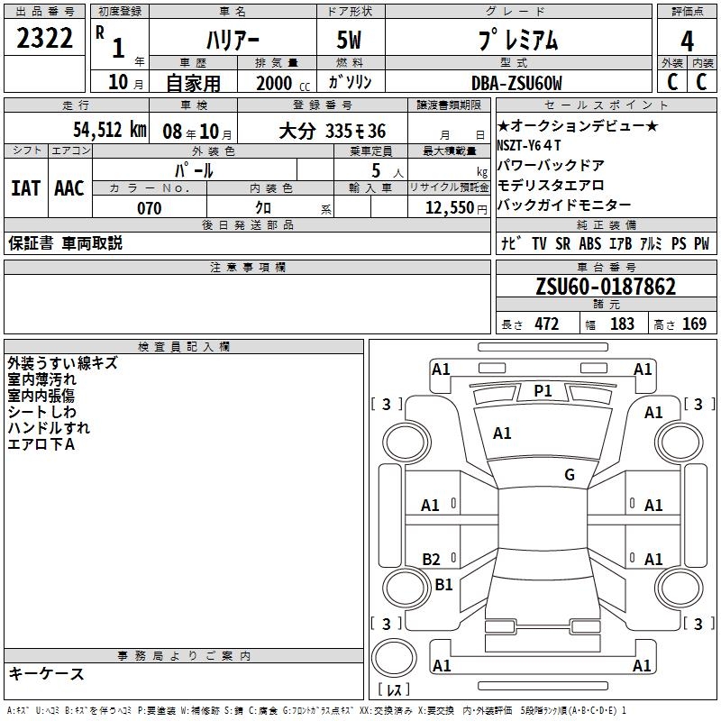 TOYOTA HARRIER