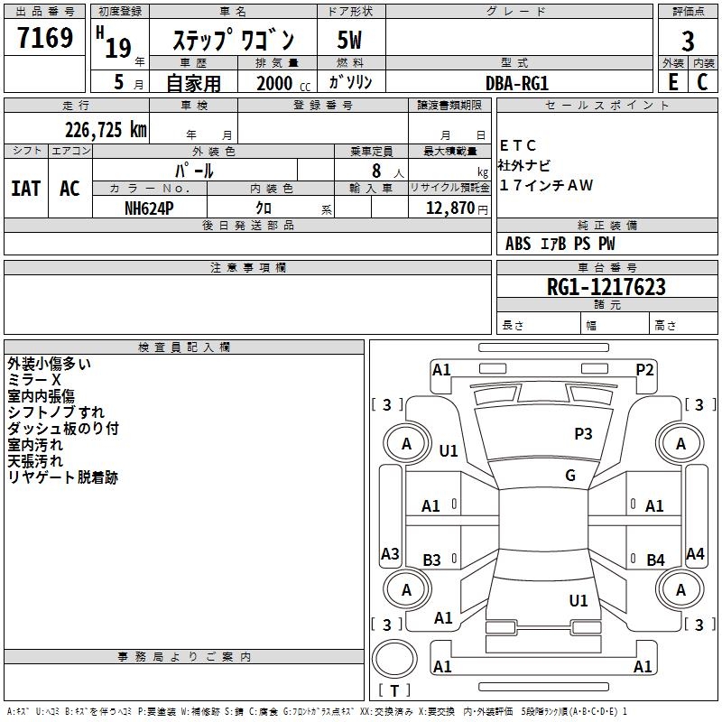 HONDA STEPWGN