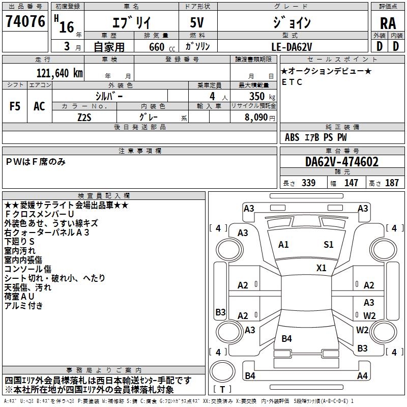 SUZUKI EVERY