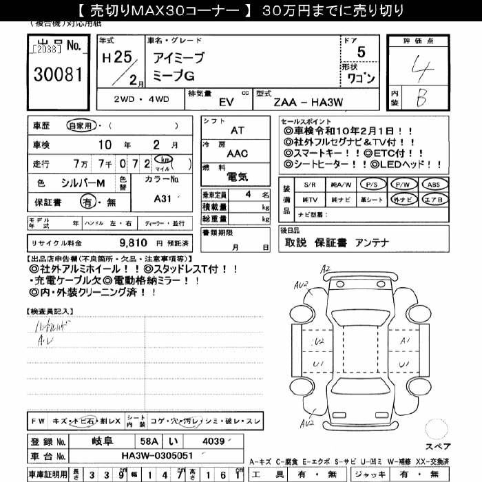 MITSUBISHI I-MIEV