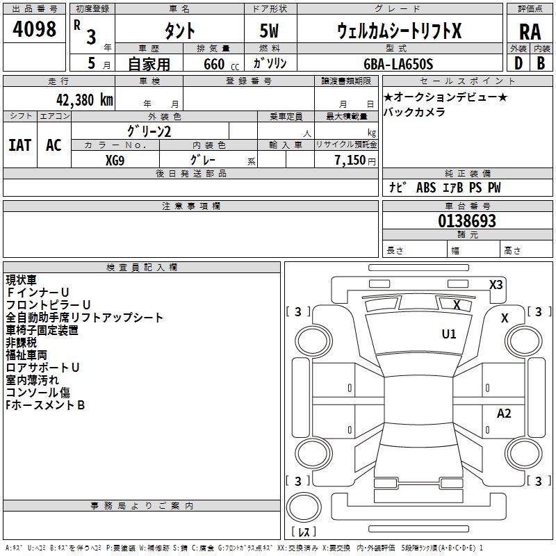 DAIHATSU TANTO