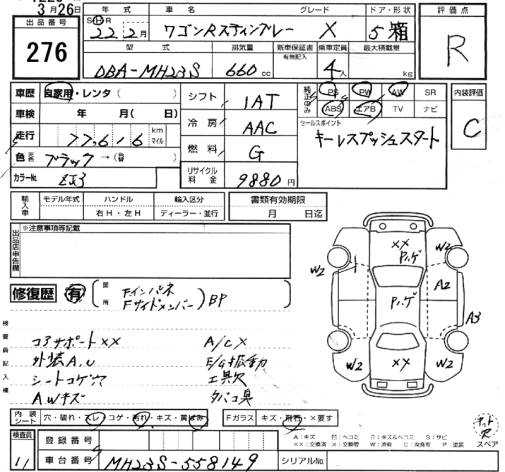 SUZUKI WAGON R