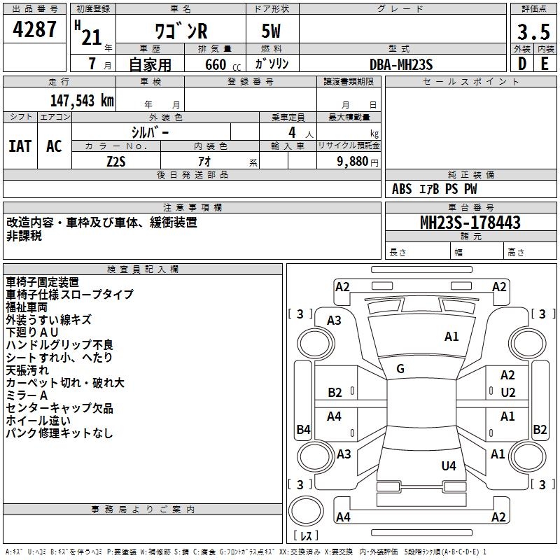 SUZUKI WAGON R